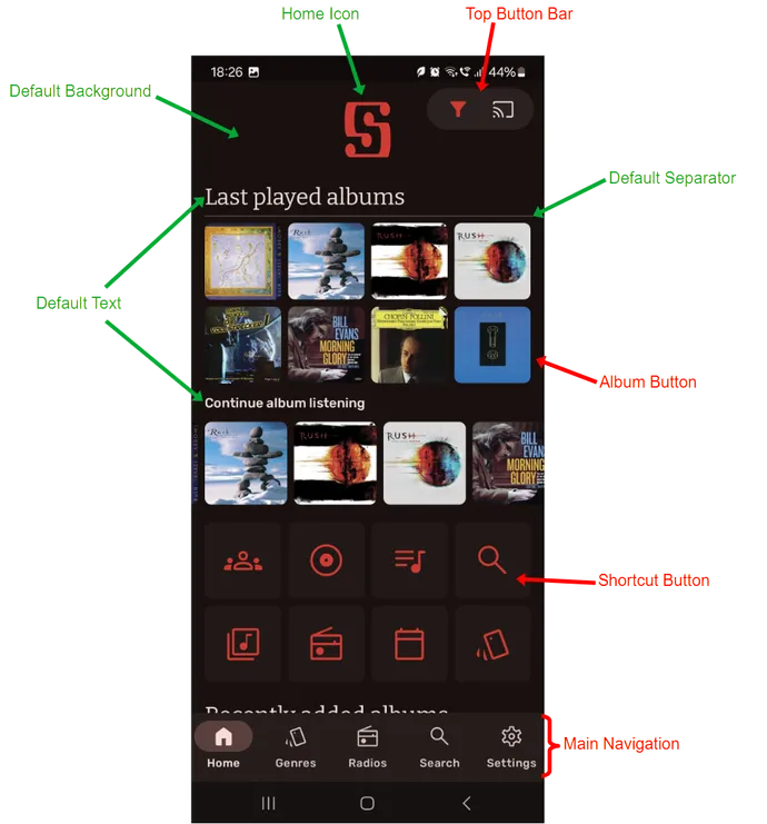 Annotated Symfonium home screen and main navigation theme components
