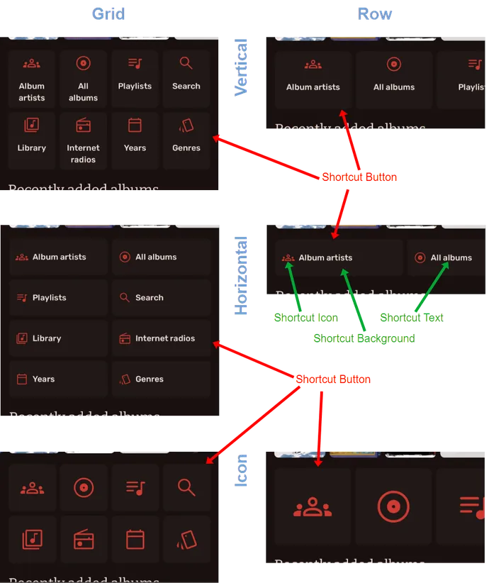 Annotated Symfonium home media and shortcut display styles
